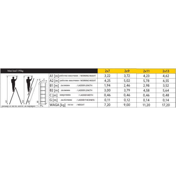 Алуминиева стълба Multisystem, двустранна, 2x7 стъпала, 150 кг, 3 м Алуминиева стълба Multisystem, двустранна, 2x7 стъпала, 150 кг, 3 м
