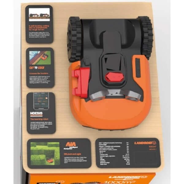 Дисплей LANDROID Дисплей LANDROID