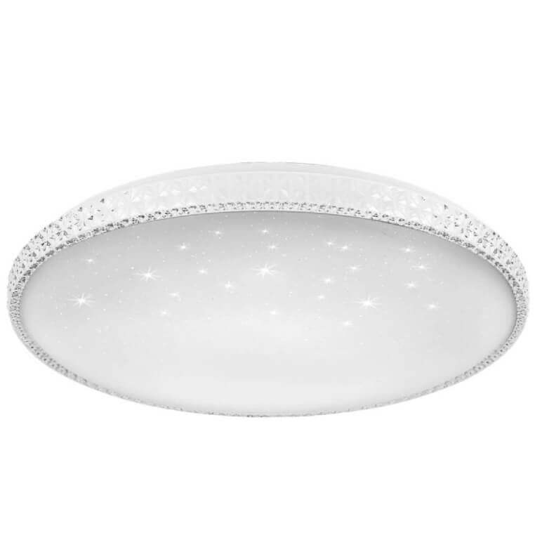 Осветление – плафони, осветителни тела и LED крушки за дома