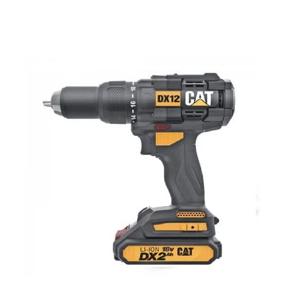 Винтоверти – акумулаторни, кабелни и ударни електроинструменти