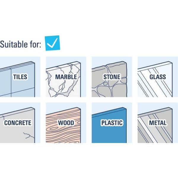 Закачалка за хавлии Grohe Start, 600mm, Хром Закачалка за хавлии Grohe Start, 600mm, Хром